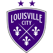 Louisville City FC logo